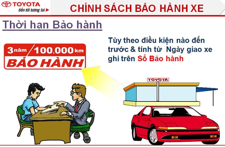 Bảo hành xe tại Toyota Nam Định